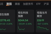 谷城连连数字，突然暴涨超60%！发生了什么？