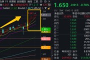 谷城连涨六周之后，银行还有多少空间？银行ETF又双叒新高
