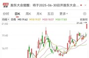 谷城刚刚，集体大涨！机构预测业绩高增长名单出炉