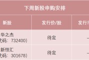 谷城下周，半导体细分龙头来了