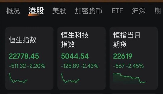 连连数字，突然暴涨超60%！发生了(😫)什么？