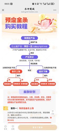浙江永坤黄金暴雷(🎍) 投资者：媳妇马上要和我离婚了(🛍)